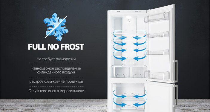 Современная система охлаждения Full No Frost